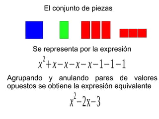 Algeblocks | PPT