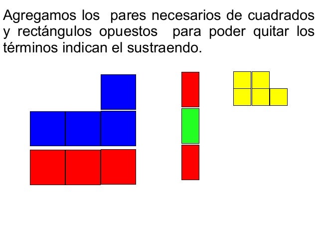 Algeblocks