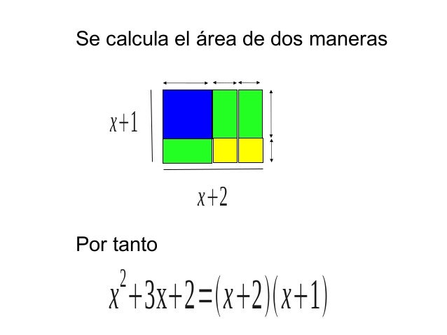 Algeblocks