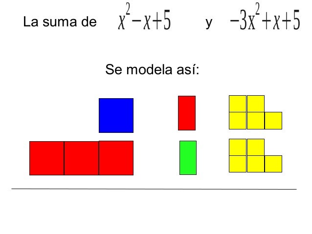 Algeblocks