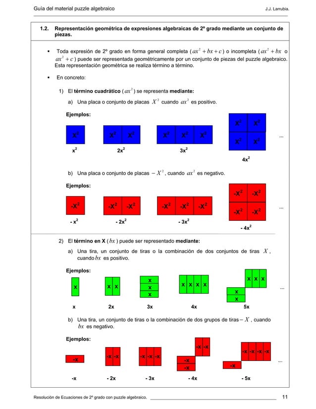 Algeblocks politabla de dreyfus | PDF