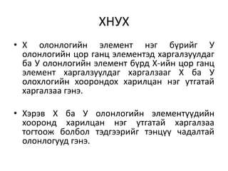 ХНУХ
• Х олонлогийн элемент нэг бүрийг У
олонлогийн цор ганц элементэд харгалзуулдаг
ба У олонлогийн элемент бүрд Х-ийн цор ганц
элемент харгалзуулдаг харгалзааг Х ба У
олохлогийн хоорондох харилцан нэг утгатай
харгалзаа гэнэ.
• Хэрэв Х ба У олонлогийн элементүүдийн
хооронд харилцан нэг утгатай харгалзаа
тогтоож болбол тэдгээрийг тэнцүү чадалтай
олонлогууд гэнэ.
 