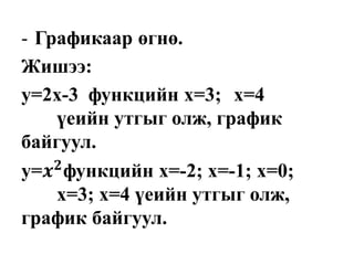 - Графикаар өгнө.
Жишээ:
y=2x-3 функцийн x=3; x=4
үеийн утгыг олж, график
байгуул.
y=𝒙 𝟐
функцийн x=-2; x=-1; x=0;
x=3; x=4 үеийн утгыг олж,
график байгуул.
 
