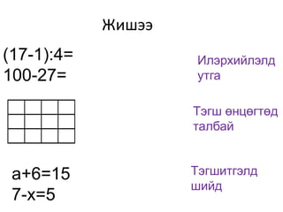 Жишээ
(17-1):4=
100-27=
a+6=15
7-x=5
Илэрхийлэлд
утга
Тэгш өнцөгтөд
талбай
Тэгшитгэлд
шийд
 