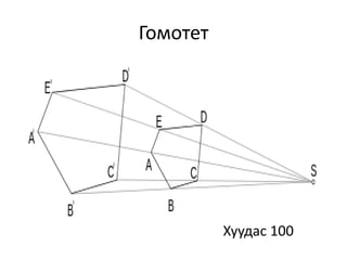 Гомотет
Хуудас 100
 