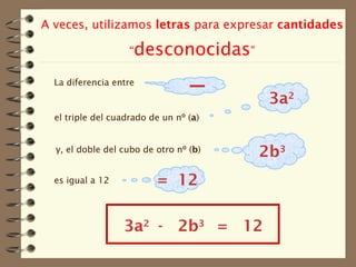 A veces, utilizamos  letras  para expresar  cantidades “ desconocidas ” y, el doble del cubo de otro nº ( b ) 3a 2  -  2b 3  =  12 La diferencia entre el triple del cuadrado de un nº ( a ) 3a 2 2b 3 =  12 es igual a 12 