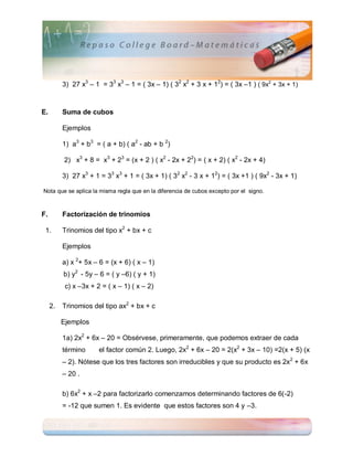 3) 27 x3 – 1 = 33 x3 – 1 = ( 3x – 1) ( 32 x2 + 3 x + 12) = ( 3x –1 ) ( 9x2 + 3x + 1)



E.        Suma de cubos

          Ejemplos

          1) a3 + b3 = ( a + b) ( a2 - ab + b 2)

          2) x3 + 8 = x3 + 23 = (x + 2 ) ( x2 - 2x + 22) = ( x + 2) ( x2 - 2x + 4)

          3) 27 x3 + 1 = 33 x3 + 1 = ( 3x + 1) ( 32 x2 - 3 x + 12) = ( 3x +1 ) ( 9x2 - 3x + 1)

Nota que se aplica la misma regla que en la diferencia de cubos excepto por el signo.



F.        Factorización de trinomios

 1.       Trinomios del tipo x2 + bx + c

          Ejemplos

          a) x 2+ 5x – 6 = (x + 6) ( x – 1)
          b) y2 - 5y – 6 = ( y –6) ( y + 1)
           c) x –3x + 2 = ( x – 1) ( x – 2)

     2.   Trinomios del tipo ax2 + bx + c

          Ejemplos

          1a) 2x2 + 6x – 20 = Obsérvese, primeramente, que podemos extraer de cada
          término      el factor común 2. Luego, 2x2 + 6x – 20 = 2(x2 + 3x – 10) =2(x + 5) (x
          – 2). Nótese que los tres factores son irreducibles y que su producto es 2x2 + 6x
          – 20 .

          b) 6x2 + x –2 para factorizarlo comenzamos determinando factores de 6(-2)
          = -12 que sumen 1. Es evidente que estos factores son 4 y –3.
 