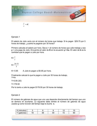 y
                  =K
                x




Ejemplo 1

El salario de Julio varía con el número de horas que trabaja. Si le pagan $29.75 por 5
horas de trabajo, ¿cuánto le pagarán por 30 horas?

Primero calculas el salario por hora. Sea x = al número de horas que Julio trabaja y sea
y = a la paga de Julio. Encuentra el valor de K en la ecuación y = kx. El valor de k es la
cantidad que le pagan a Julio por hora.

     y
K=
     x

     29.75
K=
       5

K= 5.95         A Julio le pagan a $5.95 por hora.

Finalmente calcula lo que le pagan a Julio por 30 horas de trabajo.
Y=kx
Y=5.95 (30)
Y=178.50
Por lo tanto a Julio le pagan $178.50 por 30 horas de trabajo.



Ejemplo 2

El número de galones de agua que uno usa depende directamente del tiempo que uno
se demora en ducharse. La siguiente tabla exhibe el número de galones de agua
usados y como función del tiempo baja la ducha x.


         X (minutos)       3          6              9        12          15
         Y (galones)      18          36             54       72          90
 