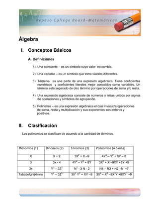 Álgebra

 I. Conceptos Básicos
      A. Definiciones

            1) Una constante – es un símbolo cuyo valor no cambia.

            2) Una variable – es un símbolo que toma valores diferentes.

            3) Término- es una parte de una expresión algebraica. Tiene coeficientes
               numéricos y coeficientes literales mejor conocidos como variables. Un
               término está separado de otro término por operaciones de suma y/o resta.

            4) Una expresión algebraica consiste de números y letras unidos por signos
               de operaciones y símbolos de agrupación.

            5) Polinomio – es una expresión algebraica el cual involucra operaciones
               de suma, resta y multiplicación y sus exponentes son enteros y
               positivos.



II.   Clasificación
  Los polinomios se clasifican de acuerdo a la cantidad de términos.



Monomios (1)         Binomios (2)     Trinomios (3)     Polinomios (4 ó más)

       X                  X+2            3X2 + X –9         4Y4 – Y2 + 8Y – 8
       3                  3x - 4        4Y4 – Y2 + 8Y     3X3 + X –9XY +8Y +9

       3x               Y2 – 3Z2         N2 –3 N - 2       N4 – N3 + N2 –N +7
7abcdefghijklmno        Y2 – 3Z2       3X2 Y2 + XY –9   3X4 + X3 –9X2Y +8XY3 +9
 