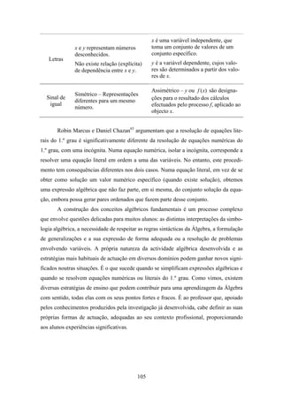 x é uma variável independente, que
               x e y representam números         toma um conjunto de valores de um
               desconhecidos.                    conjunto específico.
   Letras
               Não existe relação (explícita)    y é a variável dependente, cujos valo-
               de dependência entre x e y.       res são determinados a partir dos valo-
                                                 res de x.

                                                 Assimétrico – y ou f (x) são designa-
               Simétrico – Representações
  Sinal de                                       ções para o resultado dos cálculos
               diferentes para um mesmo
   igual                                         efectuados pelo processo f, aplicado ao
               número.
                                                 objecto x.


       Robin Marcus e Daniel Chazan65 argumentam que a resolução de equações lite-
rais do 1.º grau é significativamente diferente da resolução de equações numéricas do
1.º grau, com uma incógnita. Numa equação numérica, isolar a incógnita, corresponde a
resolver uma equação literal em ordem a uma das variáveis. No entanto, este procedi-
mento tem consequências diferentes nos dois casos. Numa equação literal, em vez de se
obter como solução um valor numérico específico (quando existe solução), obtemos
uma expressão algébrica que não faz parte, em si mesma, do conjunto solução da equa-
ção, embora possa gerar pares ordenados que fazem parte desse conjunto.
       A construção dos conceitos algébricos fundamentais é um processo complexo
que envolve questões delicadas para muitos alunos: as distintas interpretações da simbo-
logia algébrica, a necessidade de respeitar as regras sintácticas da Álgebra, a formulação
de generalizações e a sua expressão de forma adequada ou a resolução de problemas
envolvendo variáveis. A própria natureza da actividade algébrica desenvolvida e as
estratégias mais habituais de actuação em diversos domínios podem ganhar novos signi-
ficados noutras situações. É o que sucede quando se simplificam expressões algébricas e
quando se resolvem equações numéricas ou literais do 1.º grau. Como vimos, existem
diversas estratégias de ensino que podem contribuir para uma aprendizagem da Álgebra
com sentido, todas elas com os seus pontos fortes e fracos. É ao professor que, apoiado
pelos conhecimentos produzidos pela investigação já desenvolvida, cabe definir as suas
próprias formas de actuação, adequadas ao seu contexto profissional, proporcionando
aos alunos experiências significativas.




                                           105
 