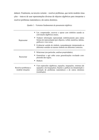 deduzir. Finalmente, na terceira vertente – resolver problemas, que inclui modelar situa-
ções – trata-se de usar representações diversas de objectos algébricos para interpretar e
resolver problemas matemáticos e de outros domínios.

                   Quadro 1 – Vertentes fundamentais do pensamento algébrico


                              Ler, compreender, escrever e operar com símbolos usando as
                              convenções algébricas usuais;
                              Traduzir informação representada simbolicamente para outras
     Representar              formas de representação (por objectos, verbal, numérica, tabelas,
                              gráficos) e vice-versa;
                              Evidenciar sentido de símbolo, nomeadamente interpretando os
                              diferentes sentidos no mesmo símbolo em diferentes contextos.

                              Relacionar (em particular, analisar propriedades);
                              Generalizar e agir sobre essas generalizações revelando com-
      Raciocinar              preensão das regras;
                              Deduzir.

                              Usar expressões algébricas, equações, inequações, sistemas (de
 Resolver problemas e         equações e de inequações), funções e gráficos na interpretação e
  modelar situações           resolução de problemas matemáticos e de outros domínios
                              (modelação).




                                              11
 