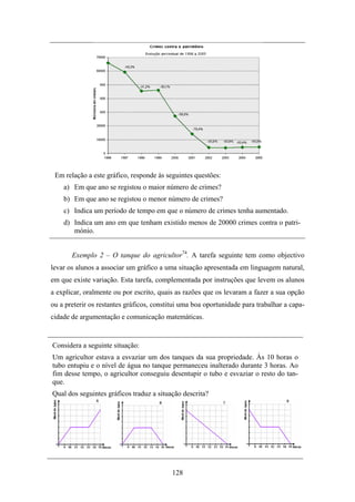 Em relação a este gráfico, responde às seguintes questões:
    a) Em que ano se registou o maior número de crimes?
    b) Em que ano se registou o menor número de crimes?
    c) Indica um período de tempo em que o número de crimes tenha aumentado.
    d) Indica um ano em que tenham existido menos de 20000 crimes contra o patri-
       mónio.


       Exemplo 2 – O tanque do agricultor74. A tarefa seguinte tem como objectivo
levar os alunos a associar um gráfico a uma situação apresentada em linguagem natural,
em que existe variação. Esta tarefa, complementada por instruções que levem os alunos
a explicar, oralmente ou por escrito, quais as razões que os levaram a fazer a sua opção
ou a preterir os restantes gráficos, constitui uma boa oportunidade para trabalhar a capa-
cidade de argumentação e comunicação matemáticas.


Considera a seguinte situação:
Um agricultor estava a esvaziar um dos tanques da sua propriedade. Às 10 horas o
tubo entupiu e o nível de água no tanque permaneceu inalterado durante 3 horas. Ao
fim desse tempo, o agricultor conseguiu desentupir o tubo e esvaziar o resto do tan-
que.
Qual dos seguintes gráficos traduz a situação descrita?




                                           128
 
