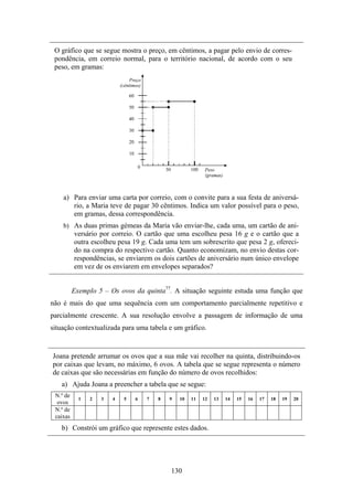 O gráfico que se segue mostra o preço, em cêntimos, a pagar pelo envio de corres-
 pondência, em correio normal, para o território nacional, de acordo com o seu
 peso, em gramas:




    a) Para enviar uma carta por correio, com o convite para a sua festa de aniversá-
       rio, a Maria teve de pagar 30 cêntimos. Indica um valor possível para o peso,
       em gramas, dessa correspondência.
    b) As duas primas gémeas da Maria vão enviar-lhe, cada uma, um cartão de ani-
          versário por correio. O cartão que uma escolheu pesa 16 g e o cartão que a
          outra escolheu pesa 19 g. Cada uma tem um sobrescrito que pesa 2 g, ofereci-
          do na compra do respectivo cartão. Quanto economizam, no envio destas cor-
          respondências, se enviarem os dois cartões de aniversário num único envelope
          em vez de os enviarem em envelopes separados?


          Exemplo 5 – Os ovos da quinta77. A situação seguinte estuda uma função que
não é mais do que uma sequência com um comportamento parcialmente repetitivo e
parcialmente crescente. A sua resolução envolve a passagem de informação de uma
situação contextualizada para uma tabela e um gráfico.


Joana pretende arrumar os ovos que a sua mãe vai recolher na quinta, distribuindo-os
por caixas que levam, no máximo, 6 ovos. A tabela que se segue representa o número
de caixas que são necessárias em função do número de ovos recolhidos:
   a) Ajuda Joana a preencher a tabela que se segue:
 N.º de
            1   2   3   4   5   6   7   8   9   10   11   12   13   14   15   16   17   18   19   20
  ovos
 N.º de
 caixas
   b) Constrói um gráfico que represente estes dados.




                                            130
 