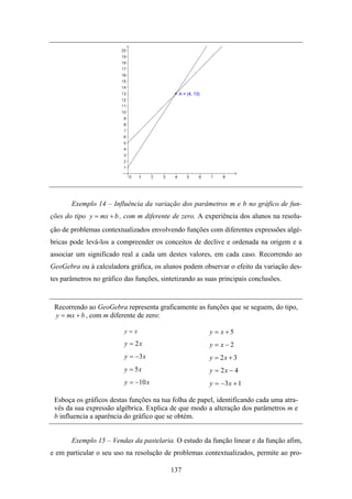 Exemplo 14 – Influência da variação dos parâmetros m e b no gráfico de fun-
ções do tipo y = mx + b , com m diferente de zero. A experiência dos alunos na resolu-
ção de problemas contextualizados envolvendo funções com diferentes expressões algé-
bricas pode levá-los a compreender os conceitos de declive e ordenada na origem e a
associar um significado real a cada um destes valores, em cada caso. Recorrendo ao
GeoGebra ou à calculadora gráfica, os alunos podem observar o efeito da variação des-
tes parâmetros no gráfico das funções, sintetizando as suas principais conclusões.


 Recorrendo ao GeoGebra representa graficamente as funções que se seguem, do tipo,
 y = mx + b , com m diferente de zero:

                          y=x                           y = x+5
                          y = 2x                        y = x−2
                          y = −3 x                      y = 2x + 3
                          y = 5x                        y = 2x − 4
                          y = −10 x                     y = −3 x + 1

 Esboça os gráficos destas funções na tua folha de papel, identificando cada uma atra-
 vés da sua expressão algébrica. Explica de que modo a alteração dos parâmetros m e
 b influencia a aparência do gráfico que se obtém.


       Exemplo 15 – Vendas da pastelaria. O estudo da função linear e da função afim,
e em particular o seu uso na resolução de problemas contextualizados, permite ao pro-

                                          137
 