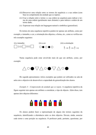 (iii) Descrever uma relação entre os termos da sequência e a sua ordem (com
             base no comprimento da unidade que se repete);
       (iv) Usar a relação entre o termo e a sua ordem na sequência para indicar o ter-
            mo de uma ordem (geralmente mais distante) e para indicar a ordem de um
            termo dado;
       (v) Expressar essa relação em linguagem natural e simbólica (generalizar).

       Os termos de uma sequência repetitiva podem ter apenas um atributo, como por
exemplo, o tamanho, a cor, a orientação dos objectos, a forma, etc., como se verifica nos
três exemplos seguintes:

(i) o tamanho                      (ii) a cor               (iii) a orientação

                                                                ↑→↑→↑→

       Numa sequência pode estar envolvido mais do que um atributo, como, por
exemplo:




       De seguida apresentamos vários exemplos que podem ser utilizados na sala de
aula com o objectivo de desenvolver a capacidade de generalização dos alunos.


       Exemplo 3 – Compreensão da unidade que se repete. A sequência repetitiva da
figura seguinte tem apenas um atributo a considerar, o tipo de objecto. Além disso, tem
apenas dois objectos diferentes:




       Os alunos podem fazer a representação de alguns dos termos seguintes da
sequência, identificando a alternância entre os dois objectos. Devem, ainda, associar
cada termo a uma posição na sequência. O professor pode, portanto, questionar, por



                                                48
 
