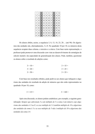Os alunos obtêm, assim, a sequência 3, 8, 13, 18, 23, 28… (até 98). Os algaris-
mos das unidades são, alternadamente, 3 e 8. No quadrado 10 por 10, os números desta
sequência ocupam duas colunas, a terceira e a oitava. Com base nesta representação, o
professor pode promover uma discussão com vista ao desenvolvimento de estratégias de
cálculo mental e da capacidade de generalização dos alunos. Pode, também, questionar
os alunos sobre o resultado de adições como:


                 3 + 10 =                                   3 + 15 =
                 3 + 20 =                                   3 + 25 =
                 3 + 50 =                                   3 + 55 =


       Com base nos resultados obtidos, pode pedir-se aos alunos que indiquem o alga-
rismo das unidades do resultado da adição de números que não estão representados no
quadrado 10 por 10, como:


                3 + 115 =                                   3 + 140 =


       Após esta discussão, os alunos podem estabelecer, por exemplo, a seguinte gene-
ralização: Sempre que adicionam 3 a um múltiplo de 5 a soma é um número cujo alga-
rismo das unidades é 3 ou 8; se esse múltiplo de 5 é também múltiplo de 10 o algarismo
das unidades da soma é 3 e se esse múltiplo de 5 não é múltiplo de 10 o algarismo das
unidades da soma é 8.




                                          55
 