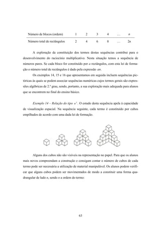 Número de blocos (ordem)            1         2      3       4      …        n

   Número total de rectângulos         2         4      6       8      …        2n


       A exploração da constituição dos termos destas sequências contribui para o
desenvolvimento do raciocínio multiplicativo. Nesta situação temos a sequência de
números pares. Se cada bloco for constituído por a rectângulos, com esta lei de forma-
ção o número total de rectângulos é dado pela expressão an.
       Os exemplos 14, 15 e 16 que apresentamos em seguida incluem sequências pic-
tóricas às quais se podem associar sequências numéricas cujos termos gerais são expres-
sões algébricas de 2.º grau, sendo, portanto, a sua exploração mais adequada para alunos
que se encontrem no final do ensino básico.


       Exemplo 14 – Relação do tipo n 2 . O estudo desta sequência apela à capacidade
de visualização espacial. Na sequência seguinte, cada termo é constituído por cubos
empilhados de acordo com uma dada lei de formação.




       Alguns dos cubos não são visíveis na representação no papel. Para que os alunos
mais novos compreendam a construção e consigam contar o número de cubos de cada
termo pode ser necessária a utilização de material manipulável. Os alunos podem verifi-
car que alguns cubos podem ser movimentados de modo a constituir uma forma qua-
drangular de lado n, sendo n a ordem do termo:




                                           63
 
