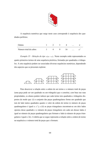 A sequência numérica que surge neste caso corresponde à sequência dos qua-
drados perfeitos:


    Ordem                                1        2     3       4      …        n

    Número total de cubos                1        4     9      16      …        n2


       Exemplo 15 – Relação do tipo n ( n + a ) . Neste exemplo estão representados os
quatro primeiros termos de uma sequência pictórica, formados por quadrados e triângu-
los. A esta sequência podem ser associadas diversas sequências numéricas, dependendo
dos aspectos que se procuram explorar.




       Para descrever a relação entre a ordem de um termo e o número total de peças
(uma peça pode ser um quadrado ou um triângulo) que o constitui, com base nas suas
propriedades, os alunos podem indicar que cada termo tem quadrados e triângulos dis-
postos de modo que: (i) o conjunto das peças quadrangulares forma um quadrado que
tem de lado tantos quadrados quanto o valor da ordem do termo (o número de peças
quadrangulares é igual a n 2 ), e (ii) as peças triangulares encontram-se em dois lados
opostos desse quadrado e o número de peças triangulares em cada um desses lados é
igual ao número de peças quadrangulares que formam o lado (o número de peças trian-
gulares é igual a 2n ). A tabela que se segue representa a relação entre a ordem do termo
na sequência e o número total de peças que o formam:




                                             64
 