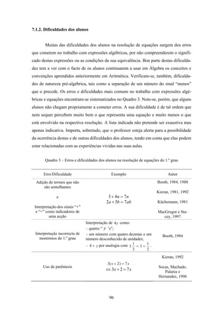 7.1.2. Dificuldades dos alunos


       Muitas das dificuldades dos alunos na resolução de equações surgem dos erros
que cometem no trabalho com expressões algébricas, por não compreenderem o signifi-
cado destas expressões ou as condições da sua equivalência. Boa parte destas dificulda-
des tem a ver com o facto de os alunos continuarem a usar em Álgebra os conceitos e
convenções aprendidos anteriormente em Aritmética. Verificam-se, também, dificulda-
des de natureza pré-algébrica, tais como a separação de um número do sinal “menos”
que o precede. Os erros e dificuldades mais comuns no trabalho com expressões algé-
bricas e equações encontram-se sistematizados no Quadro 3. Note-se, porém, que alguns
alunos não chegam propriamente a cometer erros. A sua dificuldade é de tal ordem que
nem sequer percebem muito bem o que representa uma equação e muito menos o que
está envolvido na respectiva resolução. A lista indicada não pretende ser exaustiva mas
apenas indicativa. Importa, sobretudo, que o professor esteja alerta para a possibilidade
da ocorrência destas e de outras dificuldades dos alunos, tendo em conta que elas podem
estar relacionadas com as experiências vividas nas suas aulas.


       Quadro 3 – Erros e dificuldades dos alunos na resolução de equações do 1.º grau


      Erro/Dificuldade                        Exemplo                          Autor
  Adição de termos que não                                               Booth, 1984, 1988
      são semelhantes
                                                                         Kieran, 1981, 1992
              e                             3 + 4n = 7 n
                                           2a + 5b = 7ab                 Küchemann, 1981
 Interpretação dos sinais “+”
  e “=” como indicadores de                                               MacGregor e Sta-
          uma acção                                                          cey, 1997
                                Interpretação de 4 y como:
                                – quatro “ y ’s”;
  Interpretação incorrecta de   – um número com quatro dezenas e um         Booth, 1984
    monómios do 1.º grau        número desconhecido de unidades;
                                – 4 + y por analogia com 3 1 = 3 + 1 .
                                                           2       2

                                                                            Kieran, 1992
                                            3( x + 2 ) = 7 x
      Uso de parêntesis                                                   Socas, Machado,
                                           ⇔ 3x + 2 = 7 x                    Palarea e
                                                                          Hernandez, 1996




                                             96
 