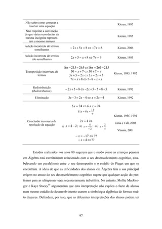Não saber como começar a
                                                                           Kieran, 1985
   resolver uma equação
  Não respeitar a convenção
 de que várias ocorrências da
                                                                           Kieran, 1985
  mesma incógnita represen-
    tam o mesmo número
 Adição incorrecta de termos
        semelhantes
                                      − 2 x + 5 x = 8 ⇔ −7 x = 8           Kieran, 2006

 Adição incorrecta de termos
      não semelhantes
                                       2x + 5 = x + 8 ⇔ 7 x = 9            Kieran, 1985


                                16x − 215 = 265 ⇔ 16x = 265 − 215
 Transposição incorrecta de          30 = x + 7 ⇔ 30 + 7 = x
                                                                         Kieran, 1985, 1992
          termos                    3x + 5 = 2 x ⇔ 3x = 2 x + 5
                                     7x = x + 8 ⇔ 7 − 8 = x + x

        Redistribuição
       (Redistribution)
                                  − 2 x + 5 = 8 ⇔ −2 x + 5 − 5 = 8 + 5     Kieran, 1992

         Eliminação                  3x − 3 = 2 x − 4 ⇔ x = 2 x − 4        Kieran, 1992

                                        6 x = 24 ⇔ 6 + x = 24
                                                            11
                                             11 x = 9 x =
                                                             9
                                                                         Kieran, 1985, 1992
   Conclusão incorrecta da                    2x = 4 ⇔
                                                                         Lima e Tall, 2008
    resolução da equação        i) x = 4 − 2 ; ii) x = 4 ; iii) x = 2
                                                      −2            4
                                                                           Vlassis, 2001
                                           − x = −17 ⇔ ??
                                             − x = 4 ⇔ ??


       Estudos realizados nos anos 80 sugerem que o modo como as crianças pensam
em Álgebra está estreitamente relacionado com o seu desenvolvimento cognitivo, esta-
belecendo um paralelismo entre o seu desempenho e o estádio de Piaget em que se
encontram. A ideia de que as dificuldades dos alunos em Álgebra têm a sua principal
origem no atraso do seu desenvolvimento cognitivo sugere que qualquer acção do pro-
fessor para as ultrapassar será necessariamente infrutífera. No entanto, Mollie MacGre-
gor e Kaye Stacey59 argumentam que esta interpretação não explica o facto de alunos
num mesmo estádio de desenvolvimento usarem a simbologia algébrica de formas mui-
to díspares. Defendem, por isso, que as diferentes interpretações dos alunos podem ter




                                              97
 