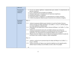 saber ser)

Secuencia de      1.1. Uso de un sistema algebraico computarizado para estudiar el comportamiento de
contenidos            patrones numéricos.
(Saberes)         1.2. Usos y significados de las literales en el álgebra.
                  1.3. Primeras reglas para la transformación de expresiones algebraicas.
                  1.4. Modelación numérica y simbólica.
                  1.5. Funciones lineales y cuadráticas y su representación en el plano cartesiano.
                  1.6. Análisis de propuestas didácticas para la transición de la aritmética al álgebra.

Estrategias    Para 1.1.
didácticas
sugeridas      1.1.1. Analizar la propuesta didáctica para introducir el uso de las literales. Revisar y
                      resolver las hojas de trabajo del Bloque 1 en Cedillo, T. y Cruz, V. (2012b) usando
                      un sistema algebraico computarizado.
               1.1.2. Desarrollar las actividades para el futuro docente del Bloque 1 en Cedillo, T. y Cruz,
                      V. (2012b).
               1.1.3. Elaborar una presentación de las dos actividades anteriores que incluya los
                      contenidos matemáticos incluidos en la introducción del uso de las literales y su
                      significado y las características de la propuesta didáctica que se analizó.
               1.1.4. Diseñar situaciones didácticas para la educación primaria que aborden el estudio de
                      las literales como variable, incógnita y objeto manipulable.

               Para 1.2.

               1.2.1. Analizar y realizar las tres primeras hojas de trabajo del Bloque 6 en Cedillo, T. y
                      Cruz, V. (2012b).
               1.2.2. Analizar sucesiones de figuras cuya expresión algebraica sea de segundo grado y
                      elaborar hojas de trabajo con actividades en torno a ellas. Por ejemplo:

                  a)


                                        13
 