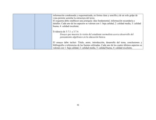 información condensada y esquematizada, en forma clara y sencilla y de un solo golpe de
vista permite asimilar la estructura del texto.
El esquema debe establecer una jerarquía: idea fundamental, información secundaria y
detalles. Cada uno de los aspectos se valoran con 1: baja calidad, 2: calidad media, 3: calidad
buena, 4: calidad excelente.

Evidencia de 3.7.3. y 3.7.4.
      Ensayo que muestra la visión del estudiante normalista acerca desarrollo del
      pensamiento algebraico en la educación básica.

El ensayo debe incluir: Título, autor, introducción, desarrollo del tema, conclusiones y
bibliografía o referencias de las fuentes utilizadas. Cada uno de los cuatro últimos aspectos se
valoran con 1: baja calidad, 2: calidad media, 3: calidad buena, 4: calidad excelente.




                         46
 