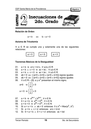 CEP Santa María de la Providencia




Relación de Orden

             a<b              b–a>0

Axioma de Tricotomía

 a Є R se cumple una y solamente una de las siguientes
relaciones:

             a>0            a<0        a=0


Teoremas Básicos de la Desigualdad

01.    a < b  a+c < b+c ,  a,b,c Є R
02.    a < b  c > 0  ac < bc ;  a,b Є R
03.    a < b  c < 0  ac > bc ;  a,b Є R
04.    ab > 0  { (a>0  b>0)  (a<0  b<0)} signos iguales
05.    ab < 0  { (a>0  b<0)  (a<0  b>0)} signos iguales
        a Є R – {0}: a y a presentan el mismo signo.
                           -1
06.
               1
      a>0     0
              a
             1
      a<0   0
            a

                            ,nЄN
                 2n-1   2n-1
07.    a<b  a        <b
       0<a<b  a <b ,nЄN
                      2n   2n
08.
       a<b<0  a >b ,nЄN
                      2n   2n
09.
       Si: a < x < b  ab < 0 entonces 0  x < Max(a , b )
                                            2       2   2
10.
11.    Si: a < b  c < d entonces a+c < b+d
12.    Si: 0 < a < b  0 < c < d entonces ac < bd


Tercer Periodo                  19              5to. de Secundaria
 
