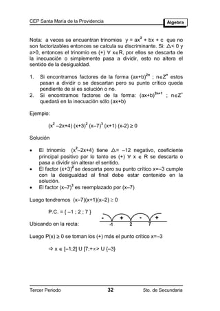 CEP Santa María de la Providencia


                                                2
Nota: a veces se encuentran trinomios y = ax + bx + c que no
son factorizables entonces se calcula su discriminante. Si: < 0 y
a>0, entonces el trinomio es (+)  xR, por ellos se descarta de
la inecuación o simplemente pasa a dividir, esto no altera el
sentido de la desigualdad.
                                                     2n       +
1.   Si encontramos factores de la forma (ax+b) ; nZ estos
     pasan a dividir o se descartan pero su punto crítico queda
     pendiente de si es solución o no.
                                                   2n+1        +
2.   Si encontramos factores de la forma: (ax+b)         ; nZ
     quedará en la inecuación sólo (ax+b)

Ejemplo:

        (x –2x+4) (x+3) (x–7) (x+1) (x-2)  0
           2              2     3



Solución


                     2
     El trinomio (x –2x+4) tiene = –12 negativo, coeficiente
     principal positivo por lo tanto es (+)  x  R se descarta o
     pasa a dividir sin alterar el sentido.

                    2
     El factor (x+3) se descarta pero su punto crítico x=–3 cumple
     con la desigualdad al final debe estar contenido en la
     solución.

                    3
     El factor (x–7) es reemplazado por (x–7)

Luego tendremos (x–7)(x+1)(x–2)  0

        P.C. = { –1 ; 2 ; 7 }

Ubicando en la recta:

Luego P(x)  0 se toman los (+) más el punto crítico x=–3

         x  [–1;2] U [7;+> U {–3}




Tercer Periodo                      32              5to. de Secundaria
 