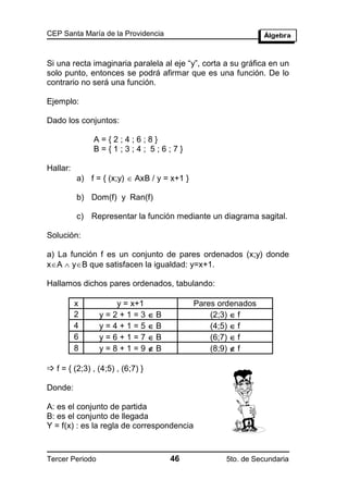 CEP Santa María de la Providencia



Si una recta imaginaria paralela al eje “y”, corta a su gráfica en un
solo punto, entonces se podrá afirmar que es una función. De lo
contrario no será una función.

Ejemplo:

Dado los conjuntos:

               A={2;4;6;8}
               B={1;3;4; 5;6;7}

Hallar:
          a) f = { (x;y)  AxB / y = x+1 }

          b) Dom(f) y Ran(f)

          c) Representar la función mediante un diagrama sagital.

Solución:

a) La función f es un conjunto de pares ordenados (x;y) donde
xA  yB que satisfacen la igualdad: y=x+1.

Hallamos dichos pares ordenados, tabulando:

          x         y = x+1                  Pares ordenados
          2      y=2+1=3B                       (2;3)  f
          4      y=4+1=5B                       (4;5)  f
          6      y=6+1=7B                       (6;7)  f
          8      y=8+1=9B                       (8;9)  f

 f = { (2;3) , (4;5) , (6;7) }

Donde:

A: es el conjunto de partida
B: es el conjunto de llegada
Y = f(x) : es la regla de correspondencia



Tercer Periodo                      46              5to. de Secundaria
 
