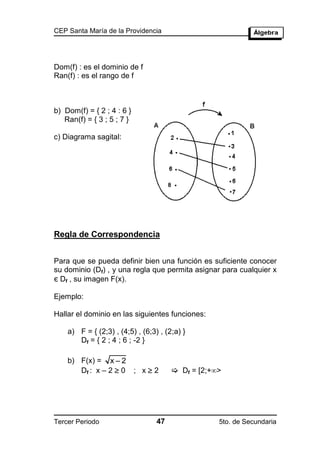 CEP Santa María de la Providencia




Dom(f) : es el dominio de f
Ran(f) : es el rango de f



b) Dom(f) = { 2 ; 4 : 6 }
   Ran(f) = { 3 ; 5 ; 7 }

c) Diagrama sagital:




Regla de Correspondencia


Para que se pueda definir bien una función es suficiente conocer
su dominio (Df) , y una regla que permita asignar para cualquier x
є Df , su imagen F(x).

Ejemplo:

Hallar el dominio en las siguientes funciones:

    a) F = { (2;3) , (4;5) , (6;3) , (2;a) }
       Df = { 2 ; 4 ; 6 ; -2 }

    b) F(x) = x  2
       Df : x – 2  0       ; x2       Df = [2;+>




Tercer Periodo                    47               5to. de Secundaria
 