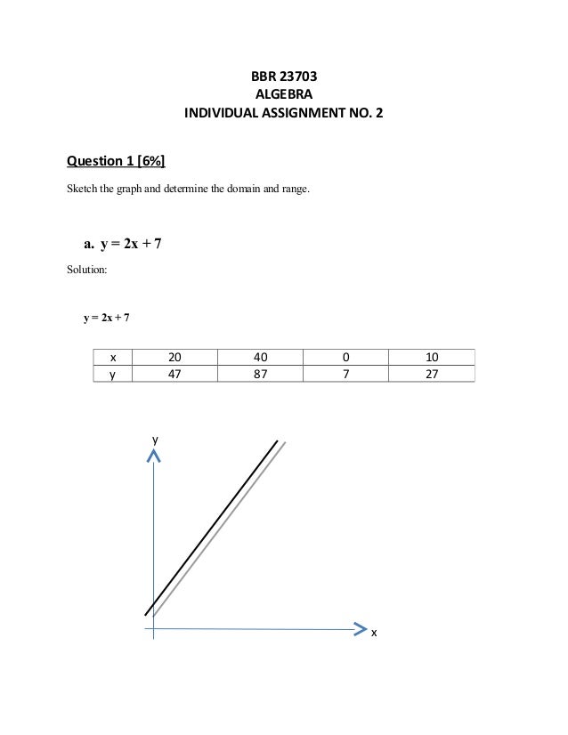 Contoh Soalan Dan Jawapan Rumus Algebra - Surat AA