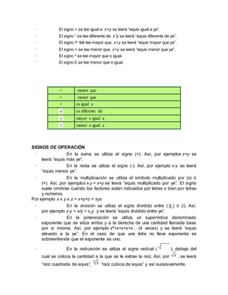 · El signo = se lee igual a. x=y se leerá “equis igual a ye”. 
· El signo ¹ se lee diferente de. x¹y se leerá “equis diferente de ye”. 
· El signo > se lee mayor que. x>y se leerá “equis mayor que ye”. 
· El signo < se lee menor que. x<y se leerá “equis menor que ye”. 
· El signo ³ se lee mayor que o igual. 
· El signo £ se lee menor que o igual. 
< menor que 
> menor que 
= es igual a 
es diferente de 
mayor o igual a 
manor o igual a 
SIGNOS DE OPERACIÓN 
· En la suma se utiliza el signo (+). Así, por ejemplos x+y se 
leerá “equis más ye”. 
· En la resta se utiliza el signo (-). Así, por ejemplo x-y se leerá 
“equis menos ye”. 
· En la multiplicación se utiliza el símbolo multiplicado por (x) ó 
(×). Así, por ejemplox x y = x×y se leerá “equis multiplicado por ye”. El signo 
suele omitirse cuando los factores están indicados por letras o bien por letras 
y números. 
Por ejemplo x x y x z = x×y×z = xyz 
· En la división se utiliza el signo dividido entre (:)(¸) ó (/). Así, 
por ejemplo x:y = x/y = x¸y y se leerá “equis dividido entre ye”. 
· En la potenciación se utiliza un superíndice denominado 
exponente que se sitúa arriba y a la derecha de una cantidad llamada base 
por sí misma. Así, por ejemplo x4=x×x×x×x… (4 veces) y se leerá “equis 
elevado a la ye”. En el caso de que una letra no lleve exponente se 
sobreentiende que el exponente es uno. 
· En la radicación se utiliza el signo radical ( ), debajo del 
cual se coloca la cantidad a la que se le extrae la raíz. Así, por , se leerá 
“raíz cuadrada de equis”; “raíz cúbica de equis” y así sucesivamente. 
 