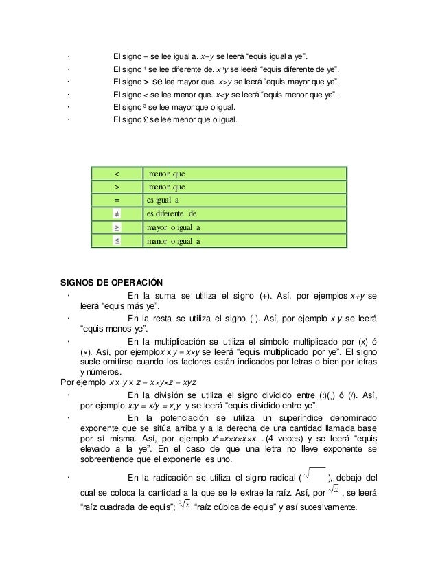 Download algebra y trigonometria zill dewar pdf 2017 Download algebra y trigonometria zill dewar pdf 2017