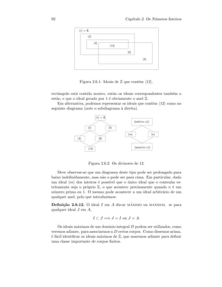 92 Cap´ıtulo 2. Os N´umeros Inteiros
 ¢¡¤£¦¥¨§
 ©£
 £
 ¢¡¤©£
 £
 £
Figura 2.6.1: Ideais de Z que contˆem 12 .
rectˆangulo est´a contido noutro, ent˜ao os ideais correspondentes tamb´em o
est˜ao, e que o ideal gerado por 1 ´e obviamente o anel Z.
Em alternativa, podemos representar os ideais que contˆem 12 como no
seguinte diagrama (note o subdiagrama `a direita).
!¤#¦$%
'#
(#
¢!)'#
0#
1#
3254768@9BADCFEG#
9H# 3CF#
252I6839BAGCPE¢#
Figura 2.6.2: Os divisores de 12.
Deve observar-se que um diagrama deste tipo pode ser prolongado para
baixo indeﬁnidamente, mas n˜ao o pode ser para cima. Em particular, dado
um ideal m dos inteiros ´e poss´ıvel que o ´unico ideal que o contenha es-
tritamente seja o pr´oprio Z, o que acontece precisamente quando n ´e um
n´umero primo ou 1. O mesmo pode acontecer a um ideal arbitr´ario de um
qualquer anel, pelo que introduzimos:
Deﬁni¸c˜ao 2.6.12. O ideal I em A diz-se m´aximo ou maximal se para
qualquer ideal J em A,
I ⊂ J =⇒ J = I ou J = A.
Os ideais m´aximos de um dom´ınio integral D podem ser utilizados, como
veremos adiante, para associarmos a D certos corpos. Como dissemos acima,
´e f´acil identiﬁcar os ideais m´aximos de Z, que usaremos adiante para deﬁnir
uma classe importante de corpos ﬁnitos.
 
