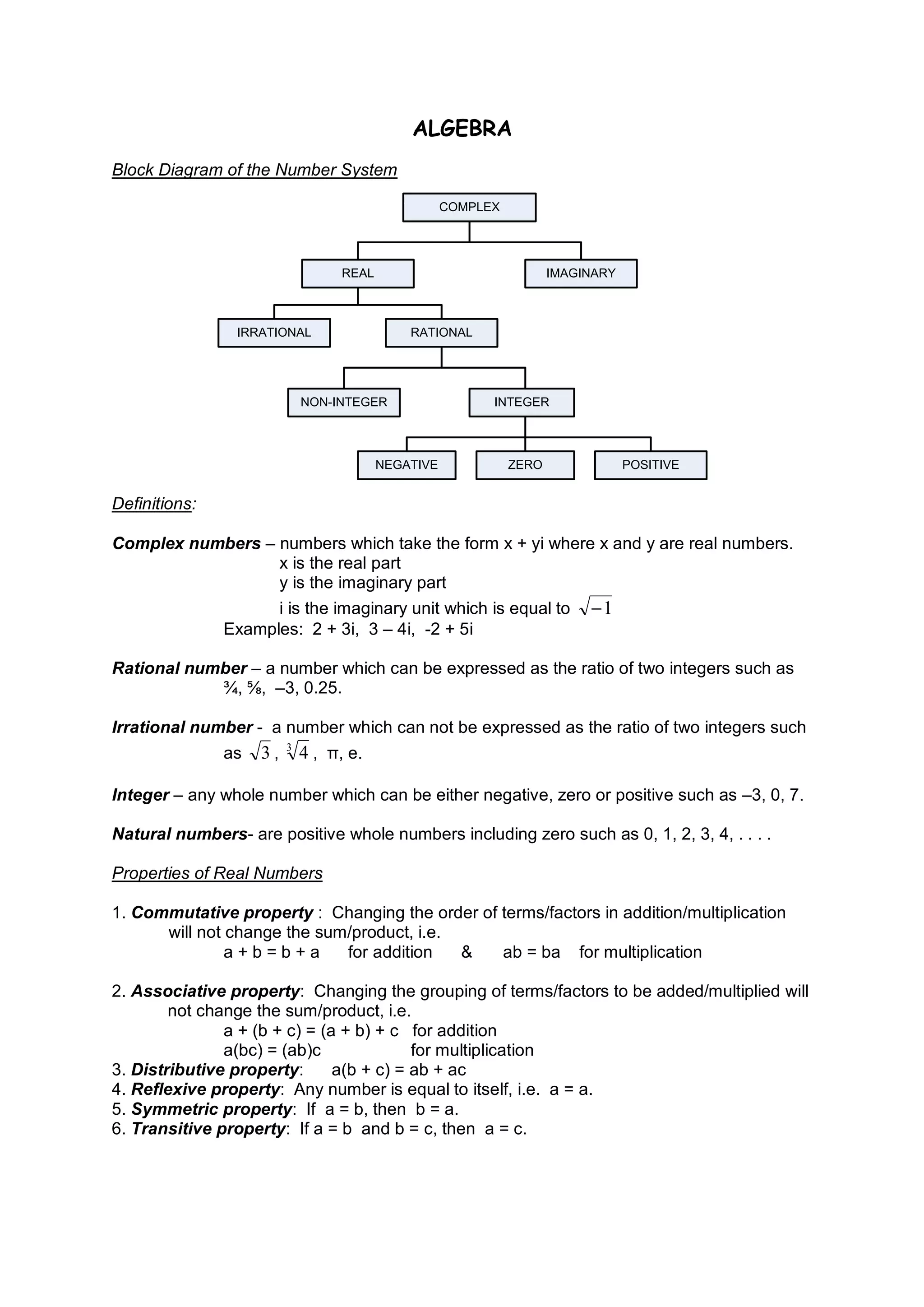 Algebra | PDF