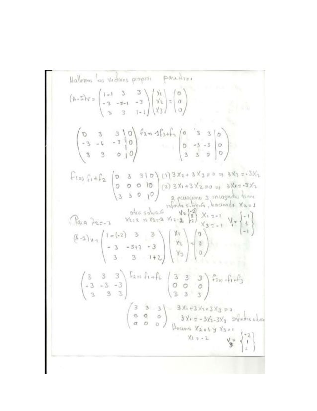 algebra lineal