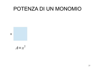 27
POTENZA DI UN MONOMIO
A=x2
x
 