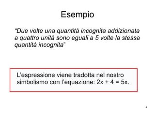 4
Esempio
“Due volte una quantità incognita addizionata
a quattro unità sono eguali a 5 volte la stessa
quantità incognita”
L’espressione viene tradotta nel nostro
simbolismo con l’equazione: 2x + 4 = 5x.
 