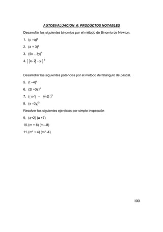 100
AUTOEVALUACION 6: PRODUCTOS NOTABLES
Desarrollar los siguientes binomios por el método de Binomio de Newton.
1. (p –q)³
2. (a + 3)³
3. (5x – 3y)4
4. x- 2 - y 3
Desarrollar los siguientes potencias por el método del triángulo de pascal.
5. (t –4)³
6. (2t +3s)4
7. ( x-1 - y–2 )3
8. (x –3y)5
Resolver los siguientes ejercicios por simple inspección
9. (a+2) (a +7)
10.(m + 8) (m –8)
11.(m² + 4) (m² -4)
 