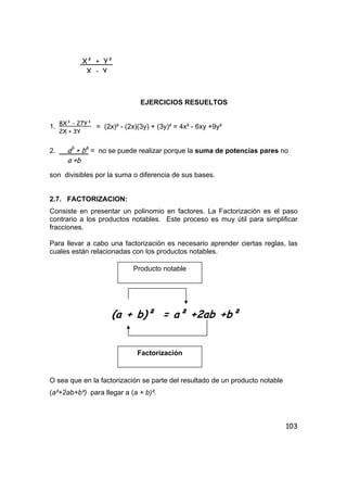103
EJERCICIOS RESUELTOS
1. = (2x)² - (2x)(3y) + (3y)² = 4x² - 6xy +9y²
2. = no se puede realizar porque la suma de potencias pares no
son divisibles por la suma o diferencia de sus bases.
2.7. FACTORIZACION:
Consiste en presentar un polinomio en factores. La Factorización es el paso
contrario a los productos notables. Este proceso es muy útil para simplificar
fracciones.
Para llevar a cabo una factorización es necesario aprender ciertas reglas, las
cuales están relacionadas con los productos notables.
O sea que en la factorización se parte del resultado de un producto notable
(a²+2ab+b²) para llegar a (a + b)².
X² + Y²
X - Y
8X³ - 27Y³
2X + 3Y
a6
+ b6
a +b
Producto notable
(a + b)² = a² +2ab +b²
Factorización
 