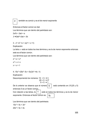 105
también es común y es el de menor exponente
Entonces el factor común es 2ab
Los términos que van dentro del paréntesis son:
2a²b ÷ 2ab = a
3 •2ab²÷2ab = 3b
3. x³ +x² +x = x(x² + x +1)
Explicación:
La letra x está en todos los tres términos y es la de menor exponente entonces
este es el factor común.
Los términos que van dentro del paréntesis son:
x³ ÷x = x²
x² ÷ x = x
x ÷ x = 1
4. 15c³ +20c² -5c = 5c(3c² +4c -1)
Explicación:
Descomponiendo los números: 15 = 5 • 3
20 = 5 • 2²
5 = 5 • 1
De lo anterior se observa que el número está contenido en (15,20 y 5)
entonces 5 es un factor común.
Con relación a las letras, la está en todos los términos y es la de menor
exponente. Entonces el factor común es .
Los términos que van dentro del paréntesis:
15c³ ÷ 5c = 3c²
20c² ÷ 5c = 4c
b
5
c
5c
 