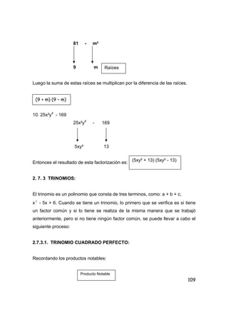 109
81 - m²
9 m
Luego la suma de estas raíces se multiplican por la diferencia de las raíces.
10. 25x²y4
- 169
25x²y4
- 169
5xy² 13
Entonces el resultado de esta factorización es:
2. 7. 3 TRINOMIOS:
El trinomio es un polinomio que consta de tres terminos, como: a + b + c,
x 2
- 5x + 6. Cuando se tiene un trinomio, lo primero que se verifica es si tiene
un factor común y si lo tiene se realiza de la misma manera que se trabajó
anteriormente, pero si no tiene ningún factor común, se puede llevar a cabo el
siguiente proceso:
2.7.3.1. TRINOMIO CUADRADO PERFECTO:
Recordando los productos notables:
Raíces
(9 + m) (9 – m)
(5xy² + 13) (5xy² - 13)
Producto Notable
 