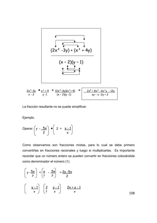 138
• = =
La fracción resultante no se puede simplificar.
Ejemplo.
Operar: y - • 2 +
Como observamos son fracciones mixtas, para lo cual se debe primero
convertirlas en fracciones racionales y luego si multiplicarlas. Es importante
recordar que un número entero se pueden convertir en fracciones colocándole
como denominador el número (1).
y - = - =
(2x² -3y) + (x³ + 4y)
(x – 2)(y – 1)
2x²-3y
x - 2
x³ + 4
y -1
(2x²-3y)(x³+ 4)
(x – 2)(y -1)
2x5
+ 8x² -3x³y - 12y
xy – x -2y + 2
5x
2
y - 1
x
5x
2
5x
2
y
1
2x + y - 1
x
2y -5x
2
y - 1
x
y - 1
x
2
1
 