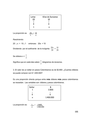 155
La proporción es
Resolviendo:
20 • x = 10 • 1 entonces: 20x = 10
Dividiendo por el coeficiente de la incógnita:
20
20x
=
20
10
Se obtiene x =
2
1
Significa que en cada lata caben
2
1
kilogramos de duraznos.
3. El valor de un dollar en pesos Colombianos es de $2.800. ¿Cuantos dólares
se puede comprar con $ 1.400.000?
Es una proporción directa porque entre más dólares más pesos colombianos
se necesitan. Las variables son: dólares y pesos colombianos.
La proporción es:
Latas Kilos de Duraznos
20 10
1 x
20_ = 10
1 x
Dollar $
1 2.800
x 1.400.000
1_ = _2.800_
x 1.400.000
 