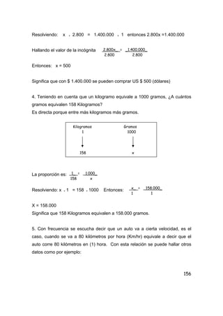 156
Resolviendo: x • 2.800 = 1.400.000 • 1 entonces 2.800x =1.400.000
Hallando el valor de la incógnita
Entonces: x = 500
Significa que con $ 1.400.000 se pueden comprar US $ 500 (dólares)
4. Teniendo en cuenta que un kilogramo equivale a 1000 gramos, ¿A cuántos
gramos equivalen 158 Kilogramos?
Es directa porque entre más kilogramos más gramos.
La proporción es:
Resolviendo: x • 1 = 158 • 1000 Entonces:
X = 158.000
Significa que 158 Kilogramos equivalen a 158.000 gramos.
5. Con frecuencia se escucha decir que un auto va a cierta velocidad, es el
caso, cuando se va a 80 kilómetros por hora (Km/hr) equivale a decir que el
auto corre 80 kilómetros en (1) hora. Con esta relación se puede hallar otros
datos como por ejemplo:
2.800x_ = _1.400.000_
2.800 2.800
Kilogramos Gramos
1 1000
158 x
1_ = _1.000_
158 x
x_ = _158.000_
1 1
 