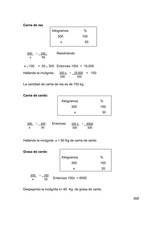 160
Carne de res
Kilogramos %
300 100
x 50
Resolviendo
x . 100 = 50 . 300 Entonces 100x = 15.000
Hallando la incógnita = 150
La cantidad de carne de res es de 150 kg.
Carne de cerdo:
Kilogramos %
300 100
x 30
Entonces
Hallando la incógnita x = 90 Kg de carne de cerdo
Grasa de cerdo
Kilogramos %
300 100
x 20
Entonces 100x = 6000
Despejando la incógnita x= 60 Kg de grasa de cerdo.
300 = 100_
x 50
100 x = 15.000
100 100
300 = 100
x 30
100 x = 9000
100 100
300 = 100
x 20
 