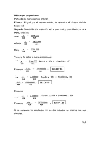 163
Método por proporciones:
Partiendo del mismo ejemplo anterior,
Primero: Al igual que el método anterior, se determina el número total de
horas: 454
Segundo: Se establece la proporción así: x para José, y para Alberto y z para
Mario, entonces:
José:
Alberto:
Mario
Tercero: Se aplica la cuarta proporcional:
Donde x . 464 = 2.500.000 . 150
Entonces =
Donde: y . 464 = 2.500.000 . 160
Entonces
Donde: z . 464 = 2.500.000 . 154
Entonces: =
Si se comparan los resultados por los dos métodos, se observa que son
similares.
x = 2.500.000
150 464
y = 2.500.000
160 464
z = 2.500.000
154 464
x = 2.500.000
150 464
464x = 375000000
464 464
808.189,66
y = 2.500.000
160 464
464y = 400000000 =
464 464
862.068,9
z = 2.500.000
154 464
464z = 385000000
464 464
829.741.38
 