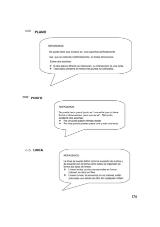 176
PLANO
REPASEMOS
Se puede decir que el plano es una superficie perfectamente
lisa que se extiende indefinidamente en todas direcciones.
Existe dos axiomas:
Si dos planos difrente se intersecan, su intersección es una recta.
Todo plano contiene al menos tres puntos no colineales.
PUNTO
LINEA
REPASEMOS
Se puede decir que el punto es “una señal que no tiene
forma ni dimensiones pero que se ve”. Del punto
existente dos axiomas:
Por un punto pasan infinitas rectas
Por dos puntos pueden pasar una y solo una recta
REPASEMOS
La línea se puede definir como la sucesión de puntos y
de acuerdo con la forma como estos se organizan se
forma dos tipos de líneas:
Líneas rectas: puntos secuenciales en forma
colineal, es decir en filas
Líneas curvas: la secuencia no es colineal, están
colocadas uno detrás de otro en cualquier orden
 