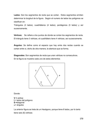 179
Lados: Son los segmentos de recta que se cortan. Estos segmentos ermiten
determinar la longitud de la figura. Según el numero de lados los polígonos se
clasifican en:
Triángulos (3 lados), cuadriláteros (4 lados), pentágonos (5 lados) y así
sucesivamente.
Vértices: Se refiere a los puntos de donde se cortan los segmentos de recta.
El triángulo tiene 3 vértices, el cuadrilátero tiene 4 vértices, así sucesivamente.
Ángulos: Se define como el espacio que hay entre dos rectas cuando se
cortan entre si, dicho de otra manera, la abertura que se forma.
Diagonales: Son segmentos de recta que unen vértices no consecutivos.
En la figura se muestra cada uno de estos elementos
Donde:
V = vértice
I = lados del polígono
D =diagonal
α= ángulos
La anterior figura se trata de un Hexágono, porque tiene 6 lados, por lo tanto
tiene seis (6) vértices
l
d v
α
 