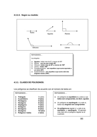 181
4.3.2.2. Según su medida:
4.3.3. CLASES DE POLÍGONOS:
Los polígonos se clasifican de acuerdo con el número de lados en:
Nulos
Agudos Rectos
Obtusos Llanos
REPASEMOS....
Los ángulos:
Agudos miden mas de 0º y menos de 90º
Rectos: son los que miden 90º
Obtusos miden mas de 90º y menos de 180º
Llanos: miden 180º
Complementarios: son aquellos cuya suma equivale a
un recto (90º)
Suplementarios: son aquellos cuya suma vale dos
ángulos rectos (180º)
REPASEMOS....
♣ Triángulo 3 Lados
♣ Cuadrilátero 4 lados
♣ Pentágono 5 lados
♣ Hexágono 6 lados
♣ Heptágono 7 lados
♣ Octágono 8 lados
♣ Nonàgono 9 lados
♣ Decágono 10 lados
♣ Polígono n lados n lados
REPASEMOS.....
♣ Un polígono es equilátero si y solo si, sus
lados son congruentes, es decir, iguales
♣ Un polígono es equiàngulo si y solo si,
todos sus ángulos son congruentes
♣ Un polígona es regular s i y solo si es
equilátero y equiàngulo. El ejemplo
mas claro de un polígono regular es el
cuadrado
 